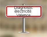 Diagnostic électrique à Valence
